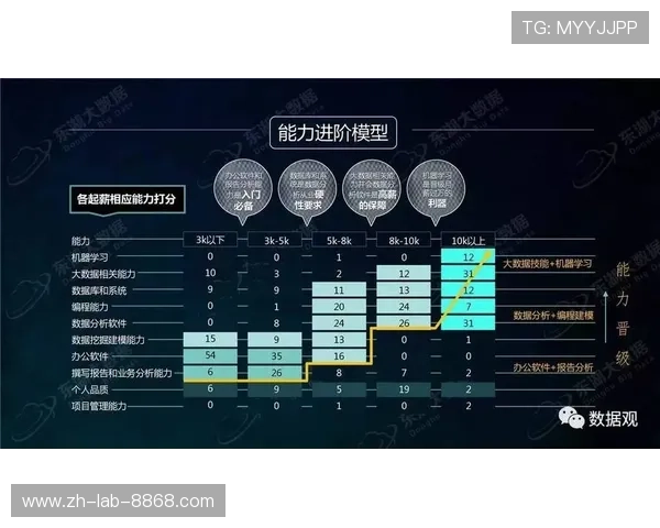 广州排球队选拔赛个人能力分析与表现评估探讨 广州排球队选拔赛个人能力分析与表现评估探讨