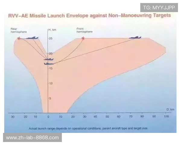 独家解析:北京篮球队在比赛中速度优势的全面对比与影响分析 独家解析:北京篮球队在比赛中速度优势的全面对比与影响分析