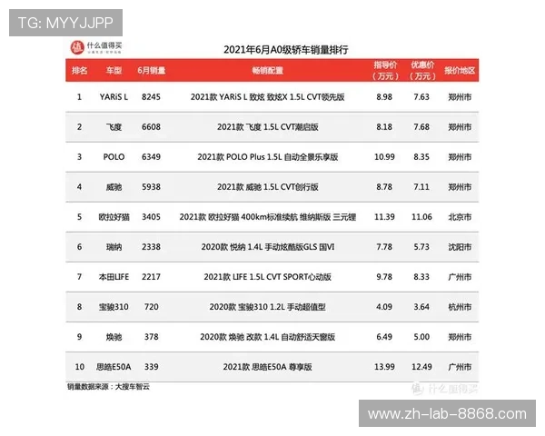 西安篮球队强势领跑最新状态TOP10榜单引发热议 西安篮球队强势领跑最新状态TOP10榜单引发热议